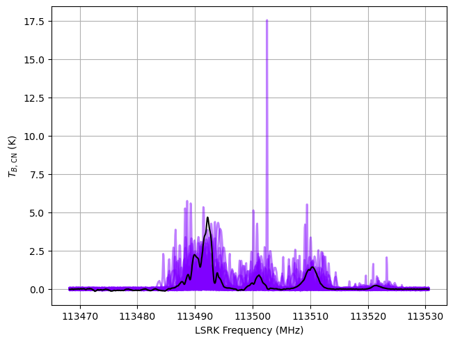 ../_images/notebooks_alma_data_12_1.png