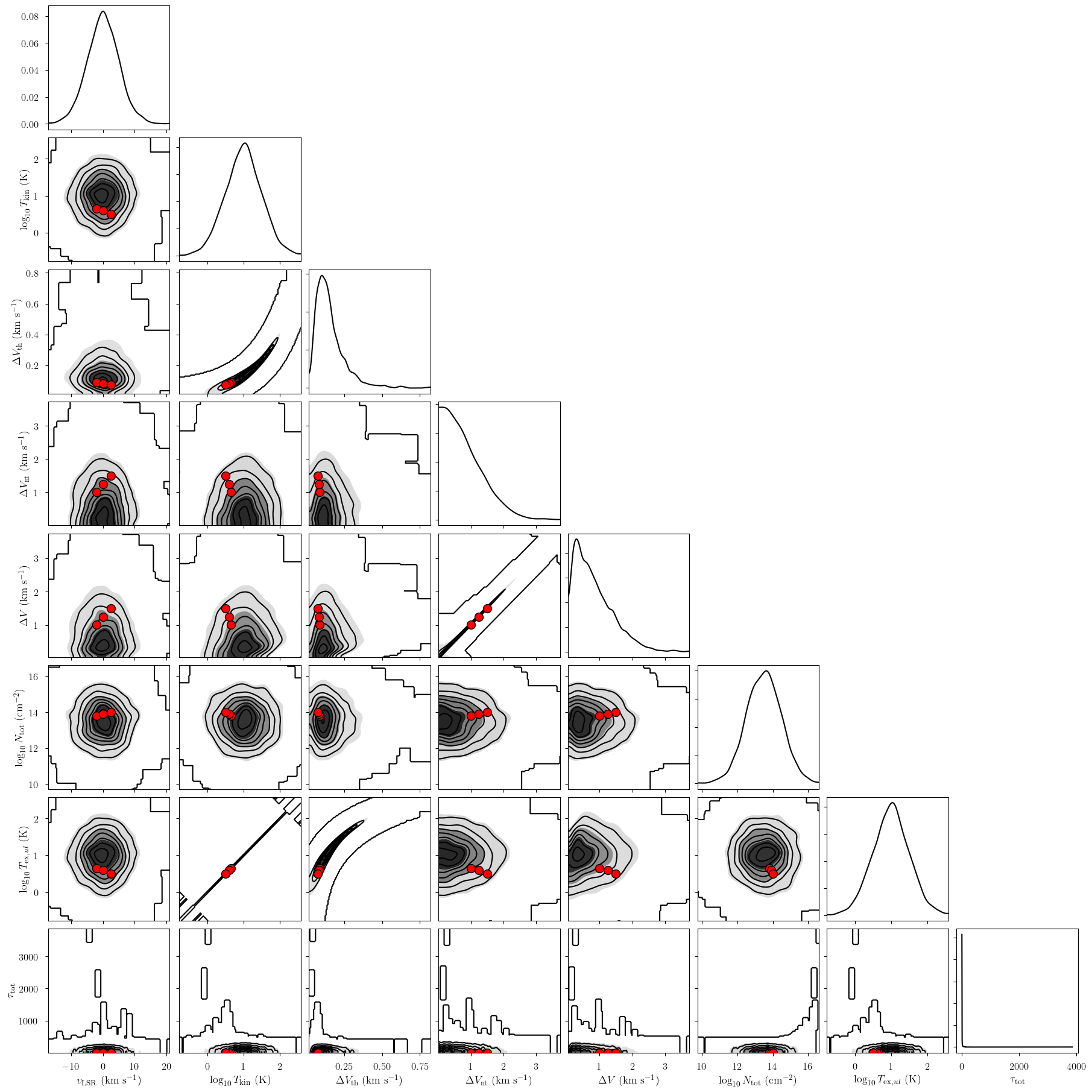 ../_images/notebooks_cn_model_17_1.png