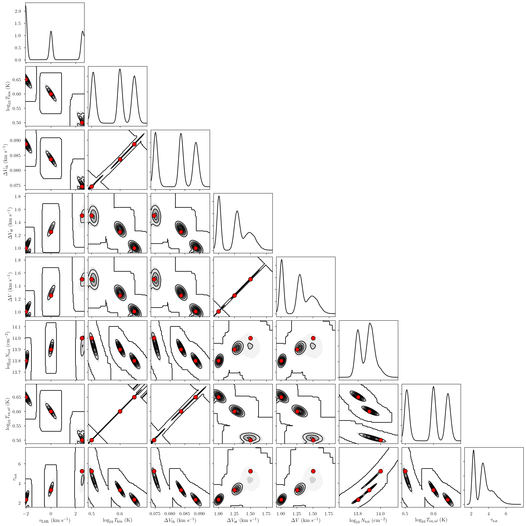 ../_images/notebooks_cn_model_29_0.png