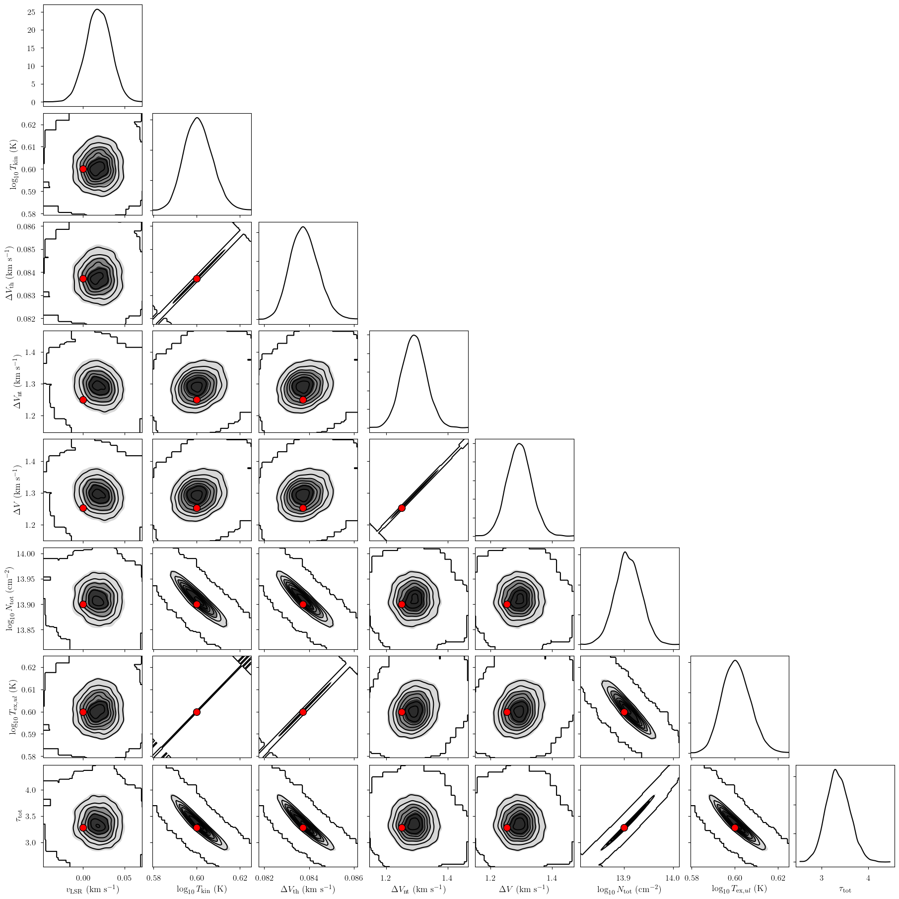 ../_images/notebooks_cn_model_32_0.png