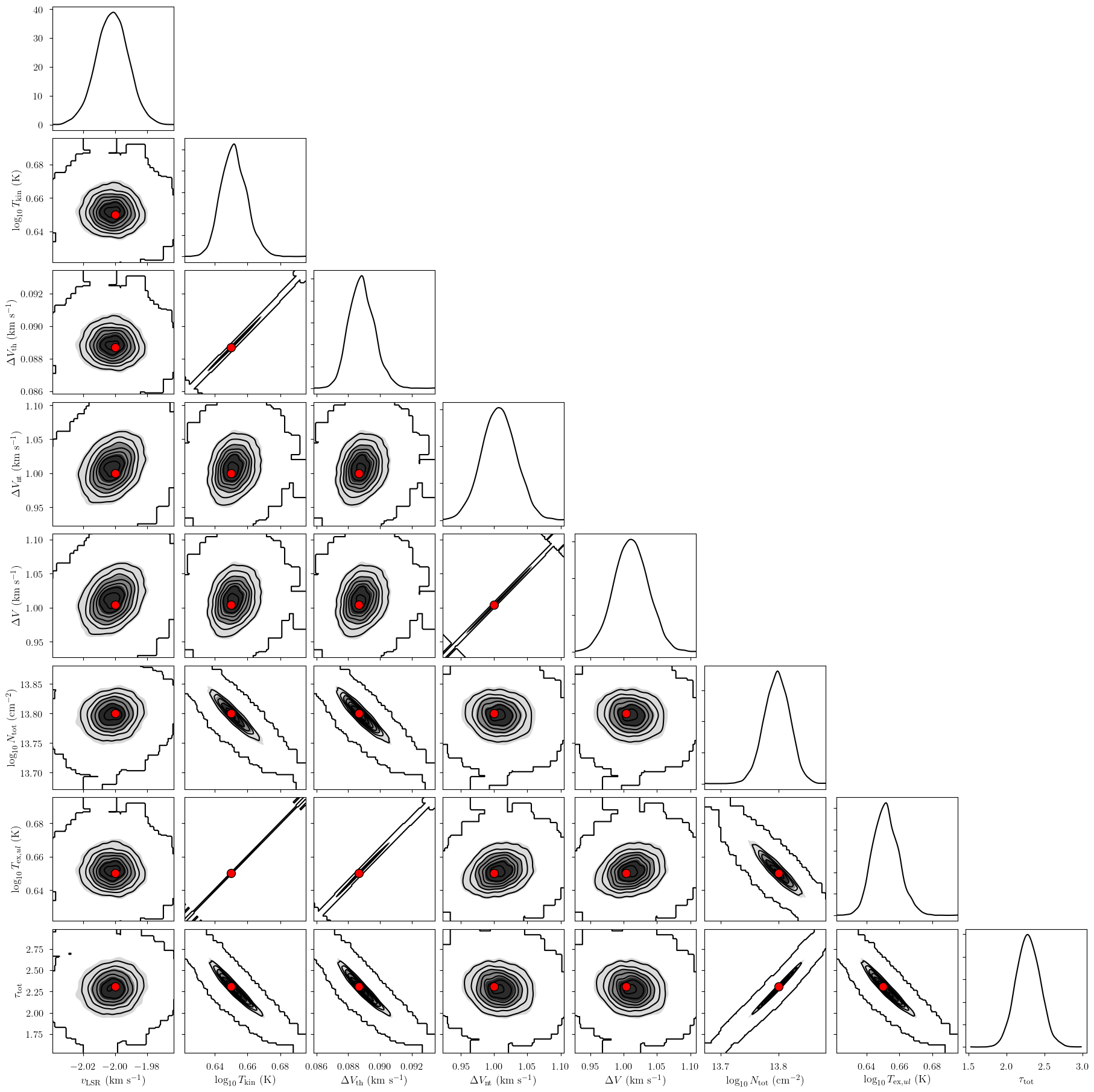../_images/notebooks_cn_model_33_0.png