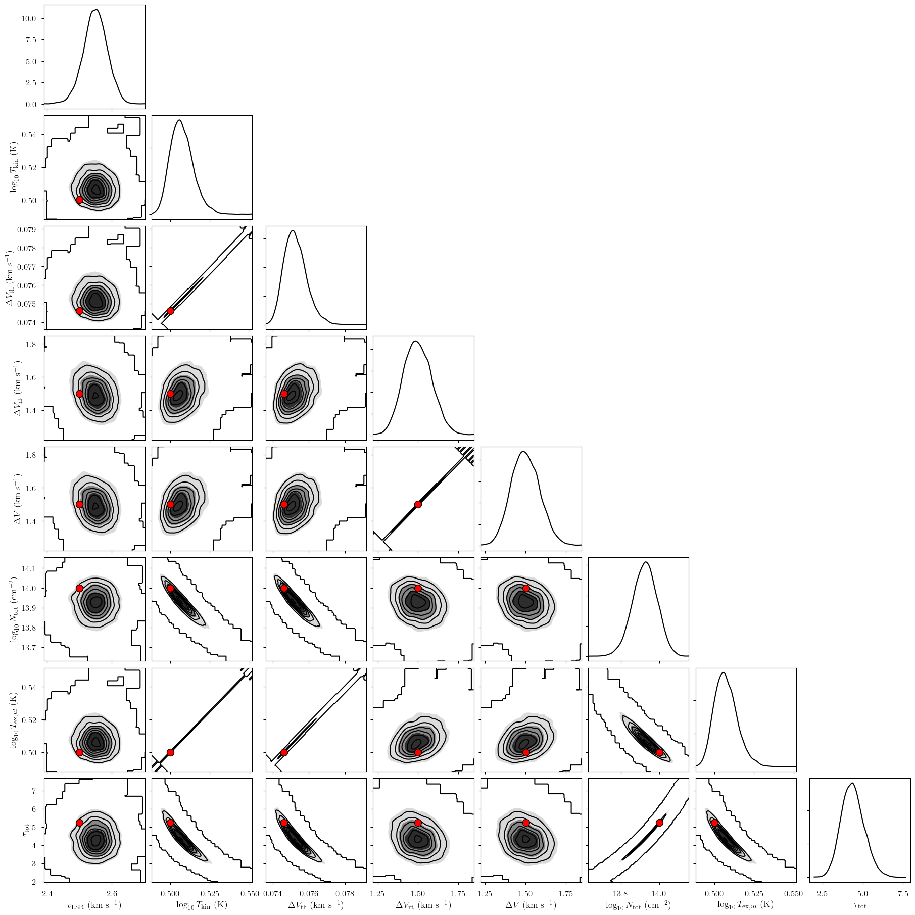 ../_images/notebooks_cn_model_34_0.png