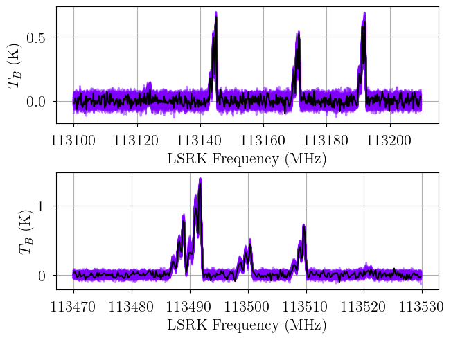 ../_images/notebooks_cn_model_anomalies_11_3.png