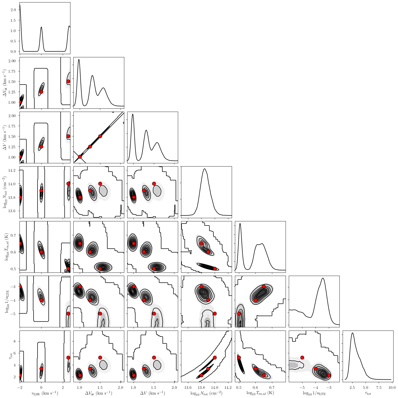 ../_images/notebooks_cn_model_anomalies_18_1.png