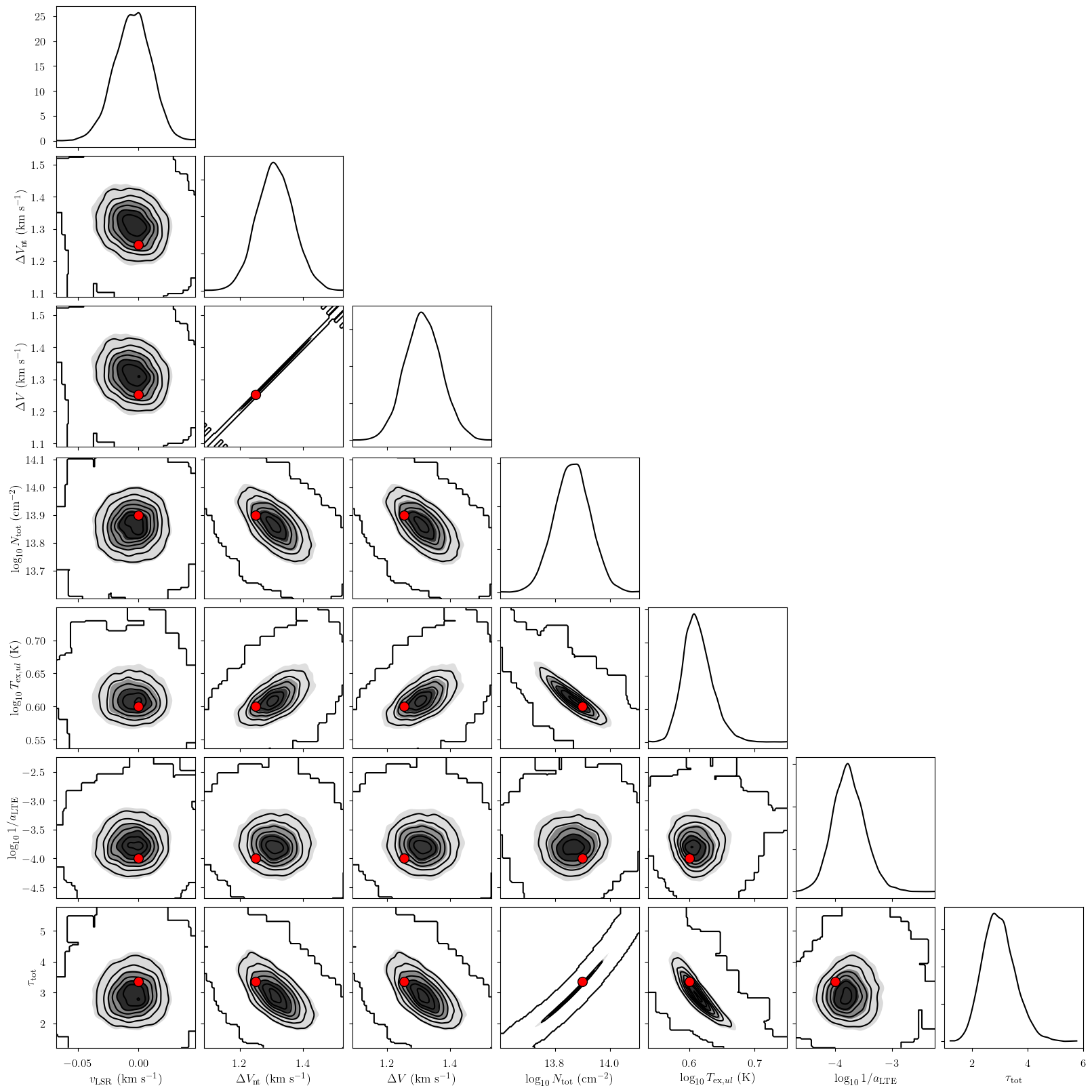 ../_images/notebooks_cn_model_anomalies_21_1.png