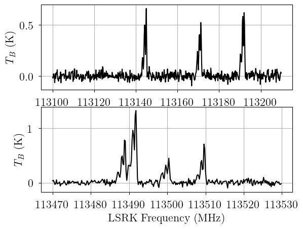 ../_images/notebooks_cn_model_anomalies_3_0.png