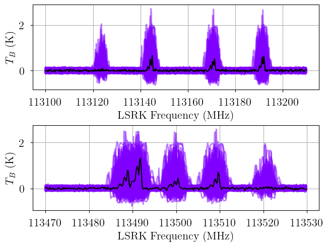 ../_images/notebooks_cn_model_anomalies_7_1.png
