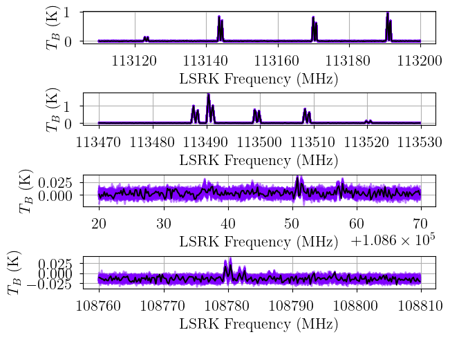../_images/notebooks_cn_ratio_model_13_3.png