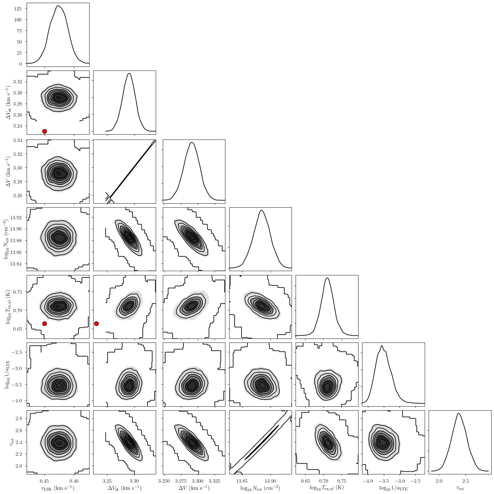 ../_images/notebooks_g211.59_48_1.png