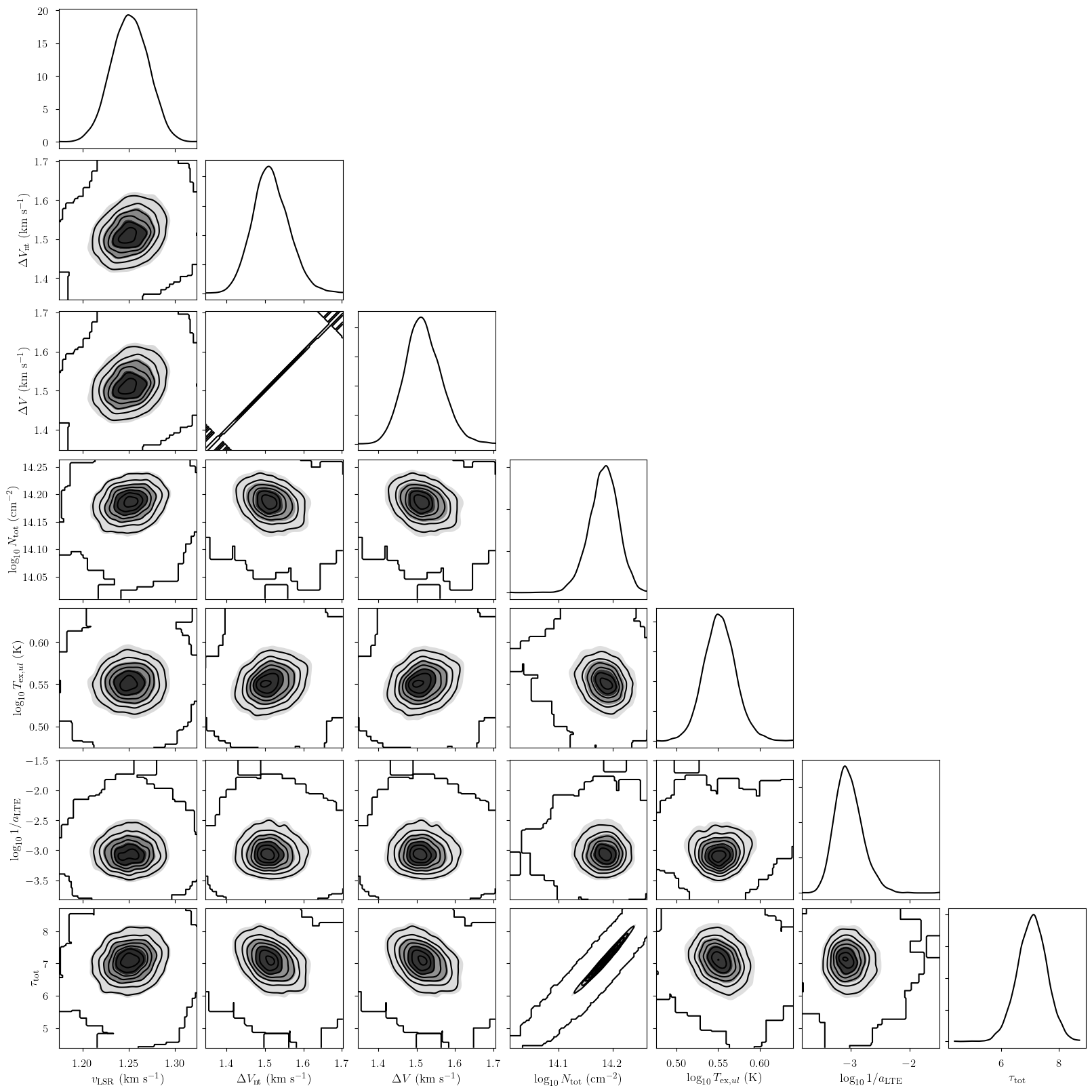 ../_images/notebooks_g211.59_64_0.png