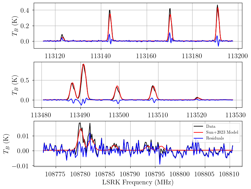 ../_images/notebooks_g211.59_9_2.png