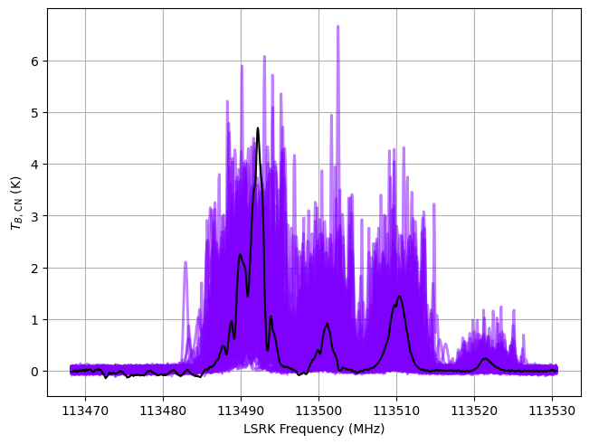 ../_images/notebooks_alma_data_6_1.png