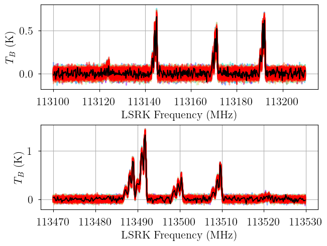 ../_images/notebooks_cn_model_anomalies_15_3.png