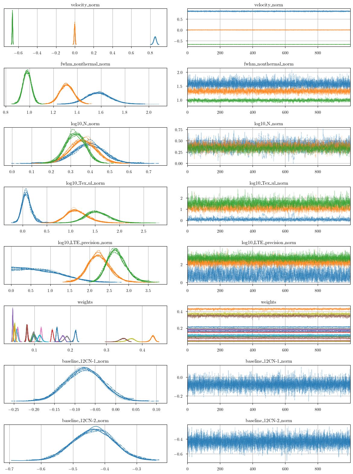../_images/notebooks_cn_model_anomalies_17_0.png