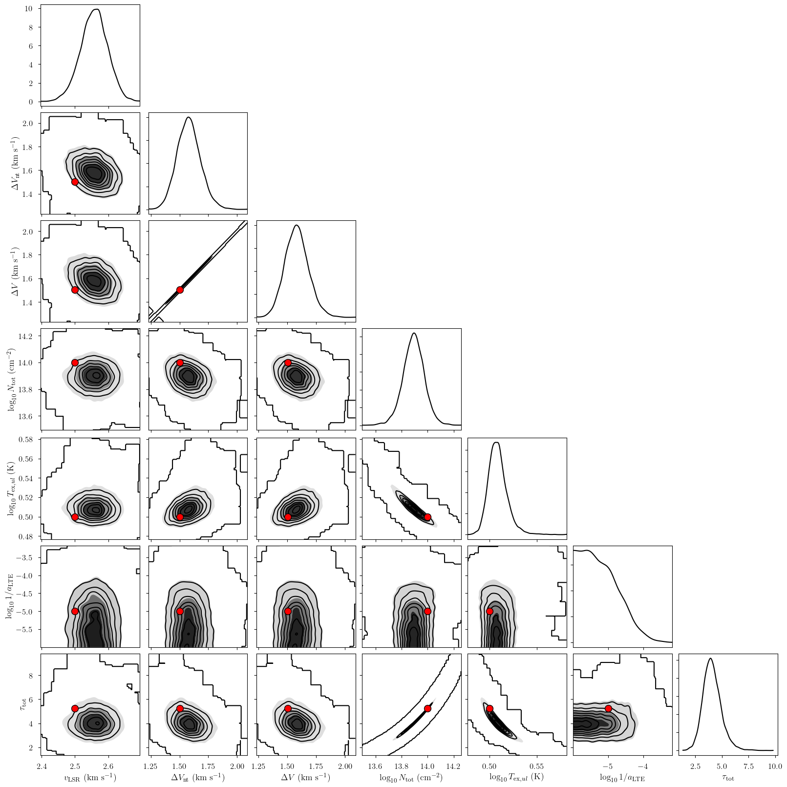 ../_images/notebooks_cn_model_anomalies_20_1.png
