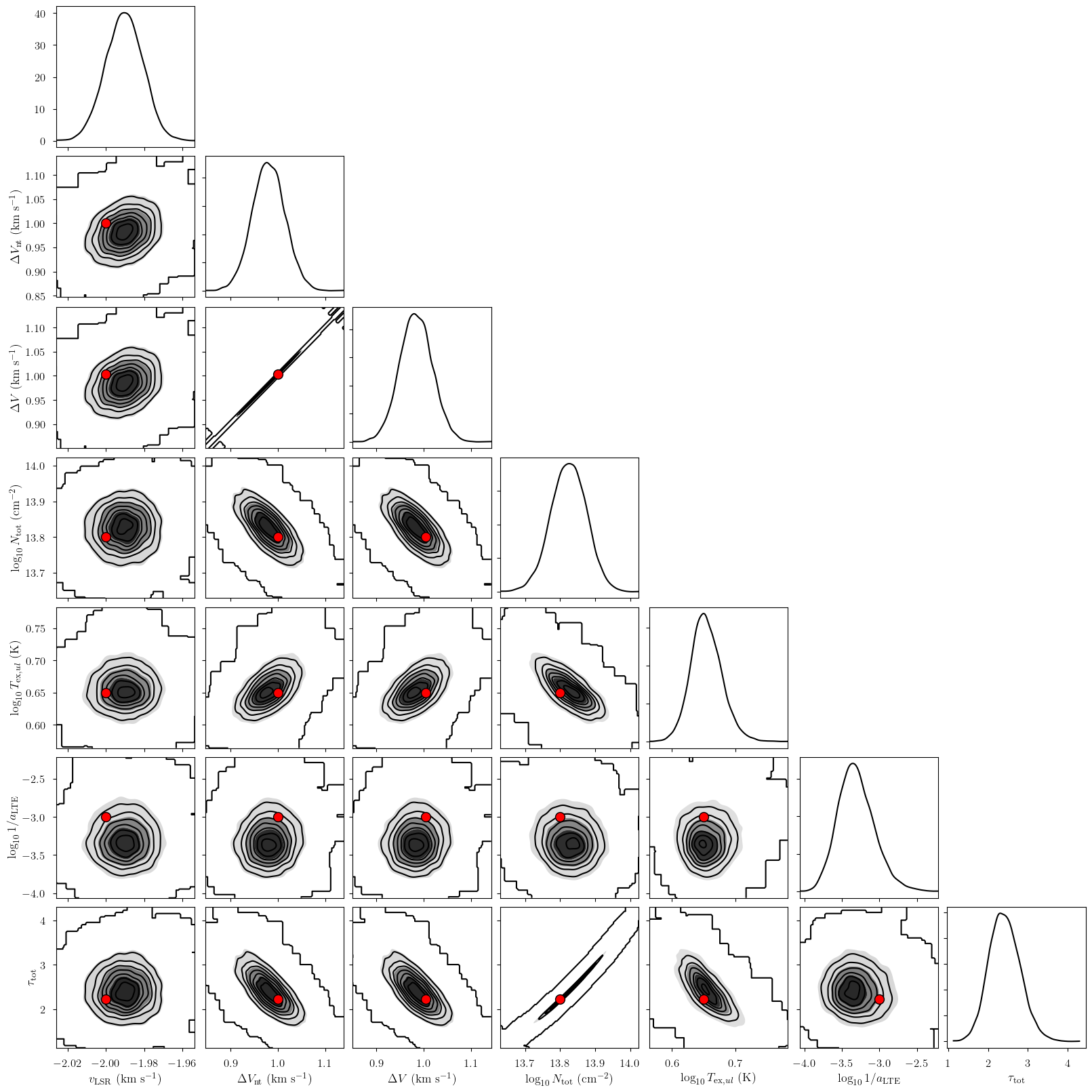 ../_images/notebooks_cn_model_anomalies_22_1.png