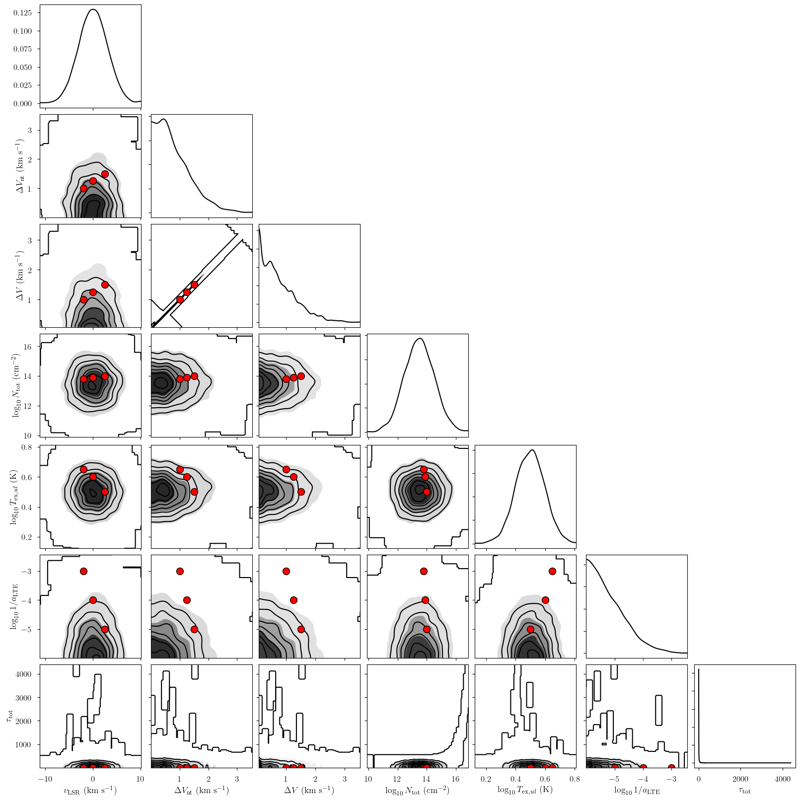 ../_images/notebooks_cn_model_anomalies_8_1.png