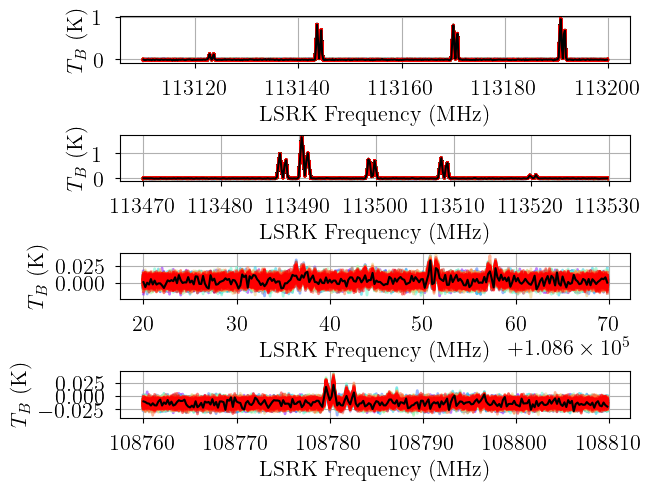 ../_images/notebooks_cn_ratio_model_18_3.png
