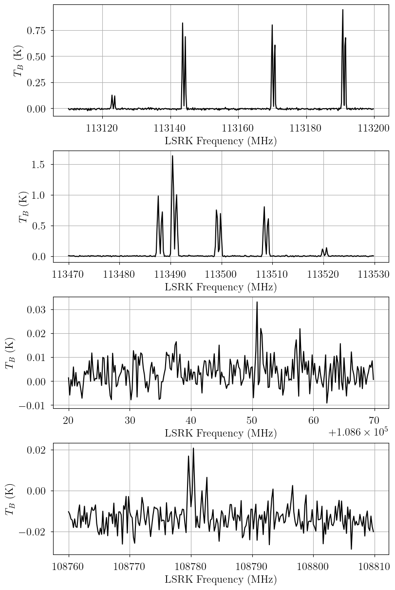 ../_images/notebooks_cn_ratio_model_3_0.png