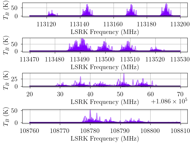 ../_images/notebooks_cn_ratio_model_9_1.png