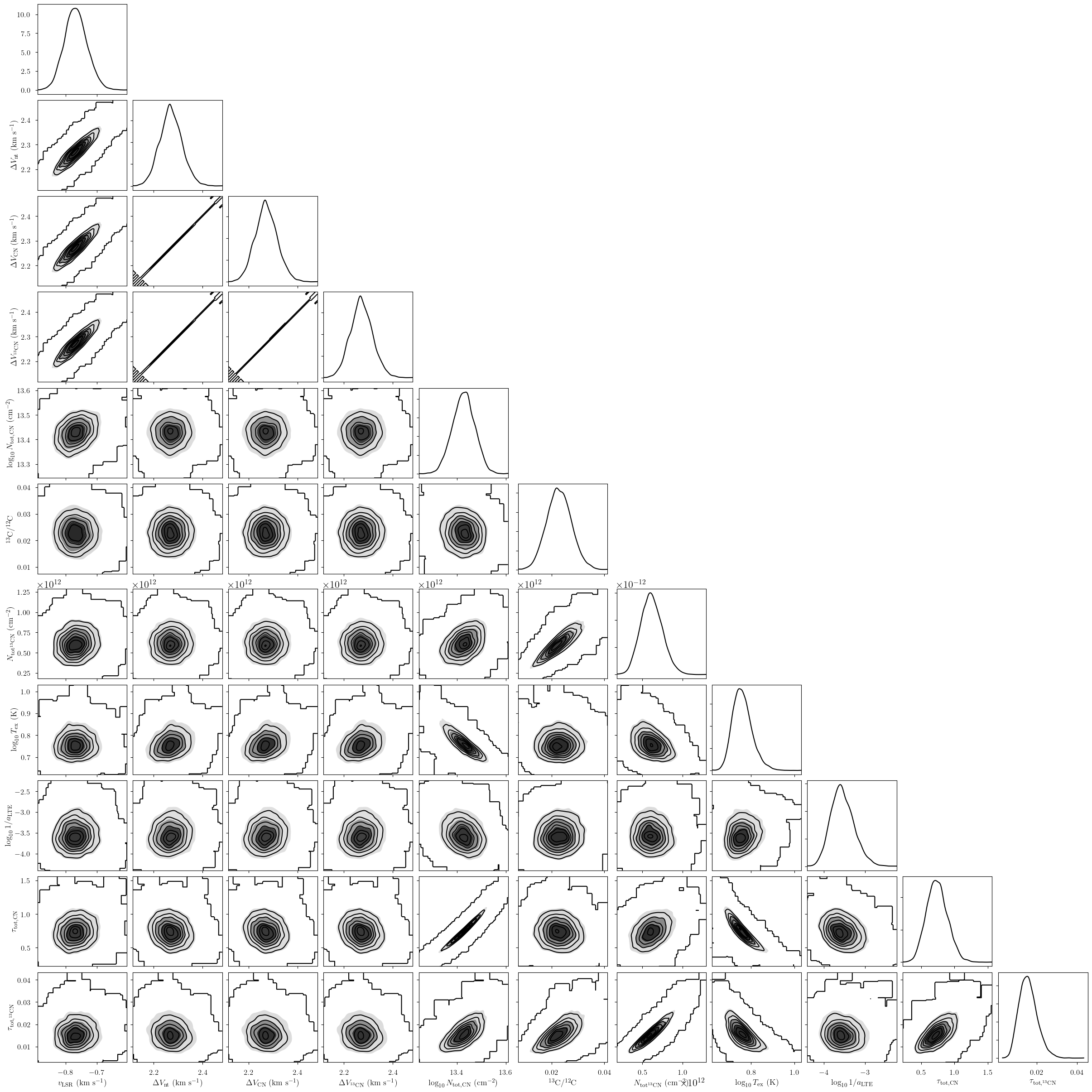 ../_images/notebooks_g211.59_82_0.png