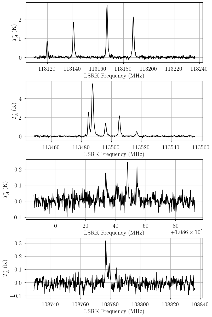 ../_images/notebooks_iram_data_3_0.png
